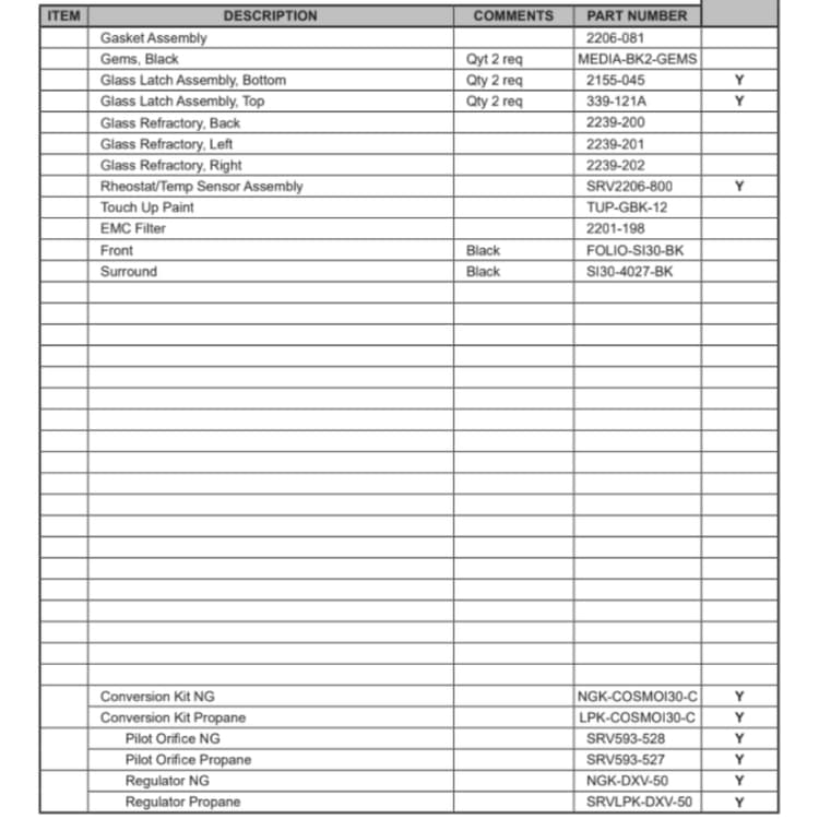 COSMO-I30-C Service Parts