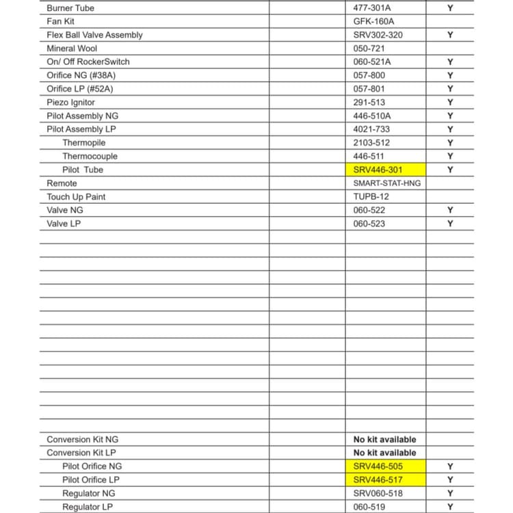 SL-36S Replacement parts