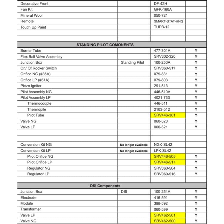 SL-42/DSI Replacement parts