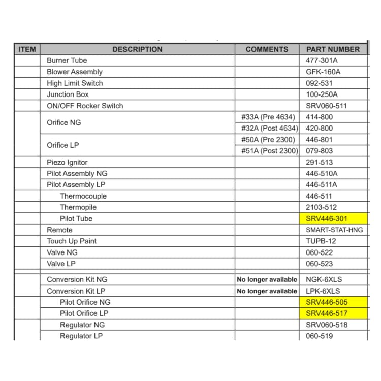 6000XLS Service Parts