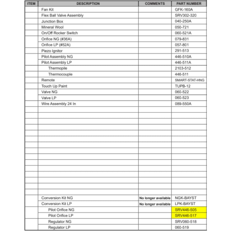 BAY-STOVE Service Parts