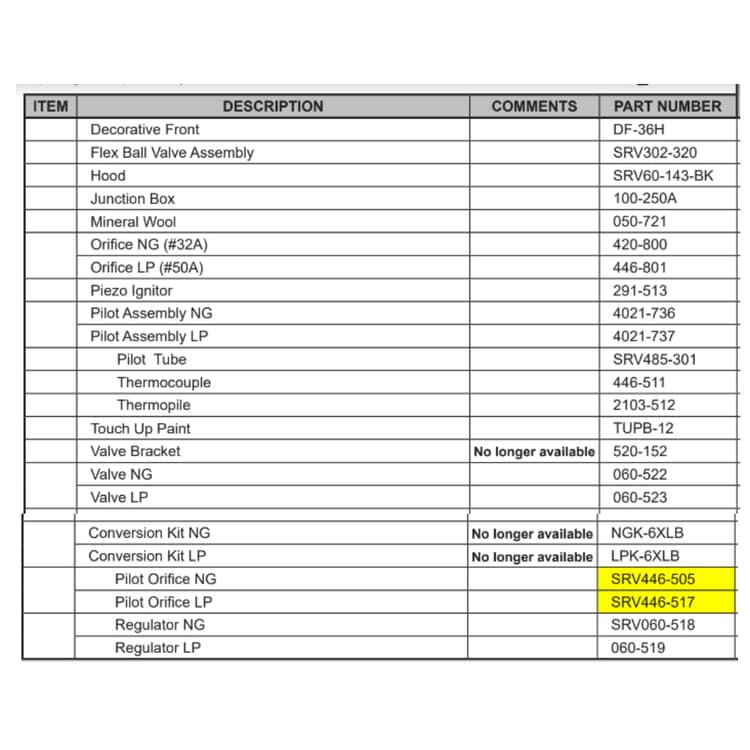 6000XLSB Service Parts