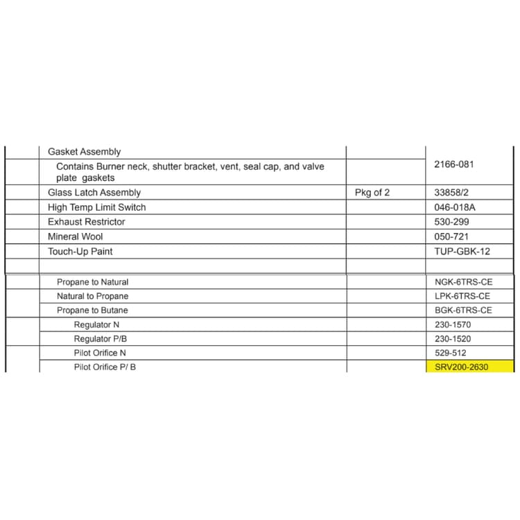 6000TRS-CE Service Parts