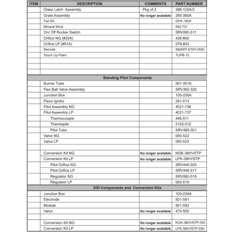 PIER-38HV/DSI Service Parts