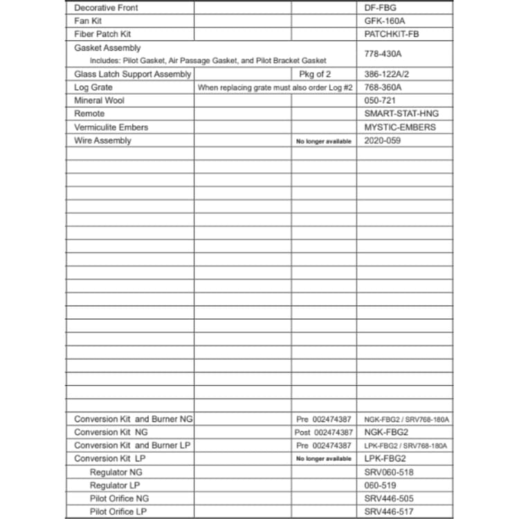 FB-GRAND Service Parts