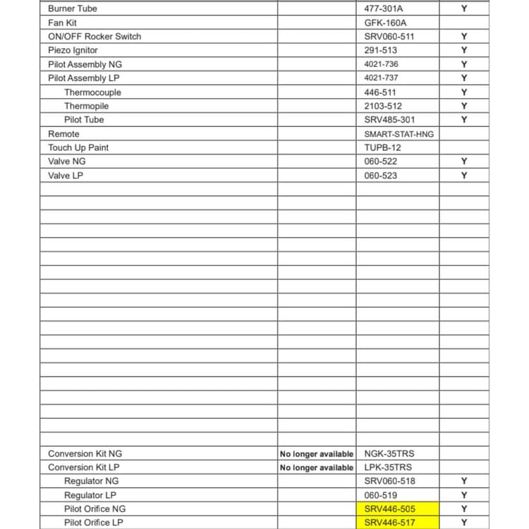 SL-350TRS Replacement parts