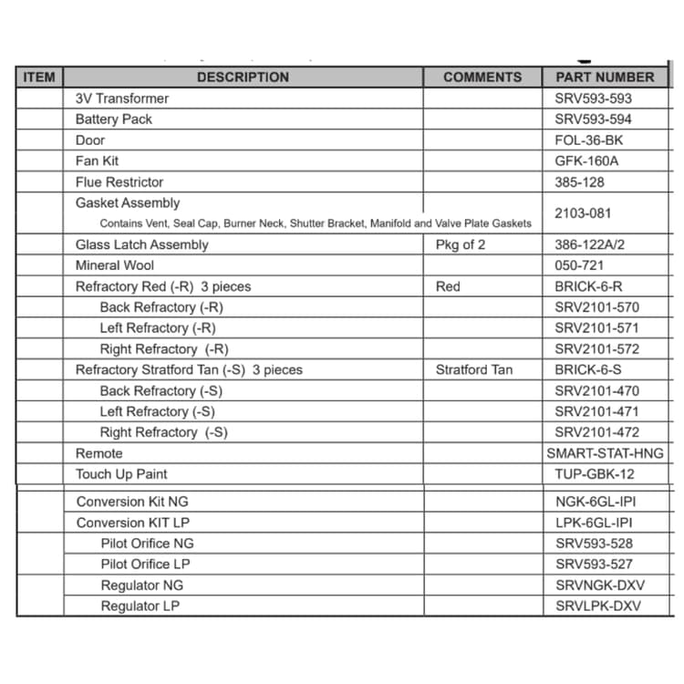 6000GL-IPI-R/S Service Parts
