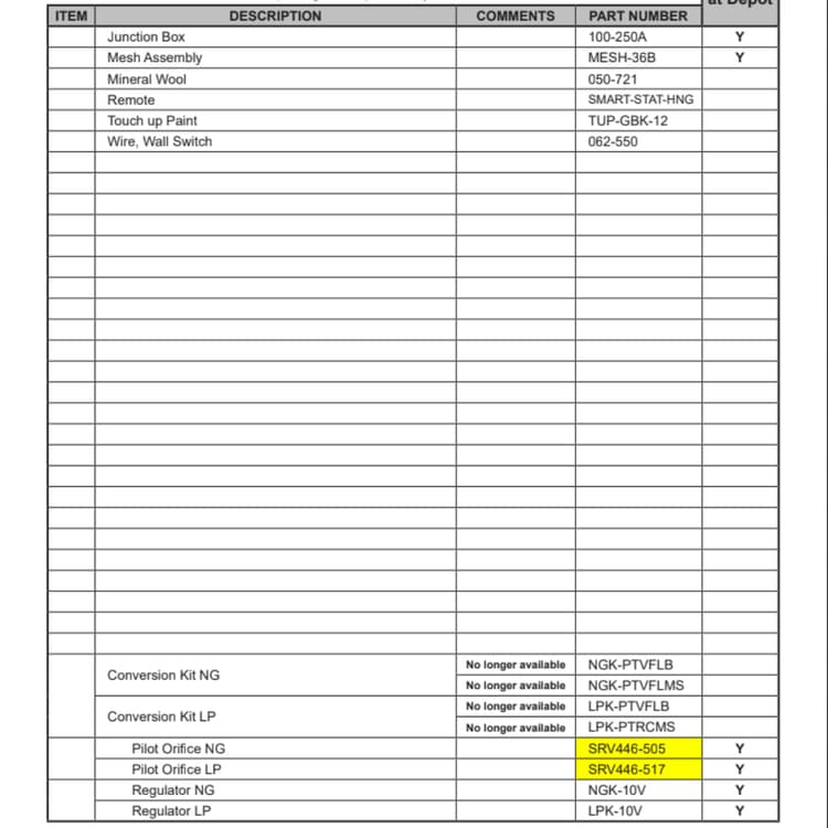ST-42TVFL Service Parts