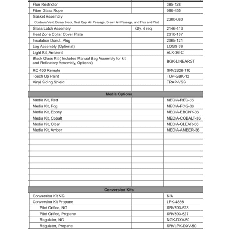 MEZZO36ST-C Service Parts