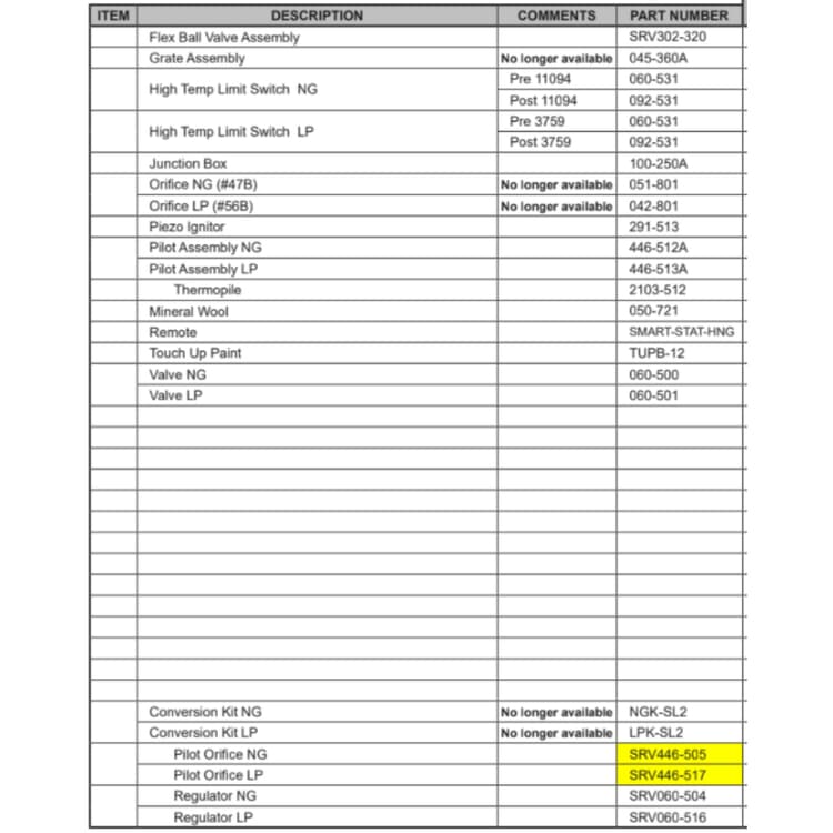 SL-2000 Service Parts