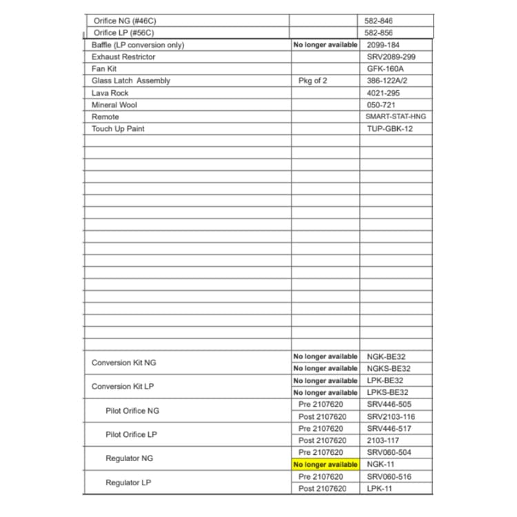 BE-32 Service Parts