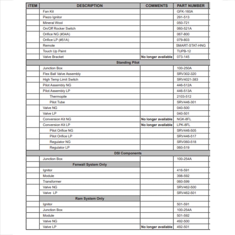 8000TVFL-DSI Service Parts