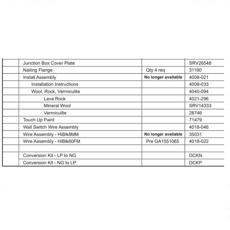 BCBV36I Service Parts
