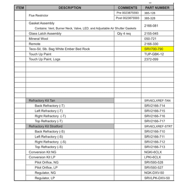 6000CLX-IPI-T/S Service Parts