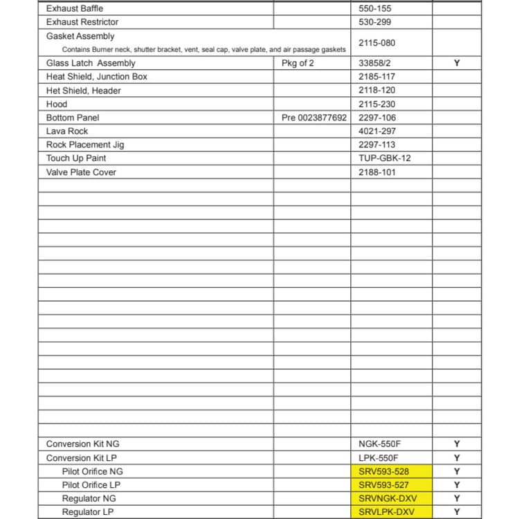 SL-550F Replacement parts