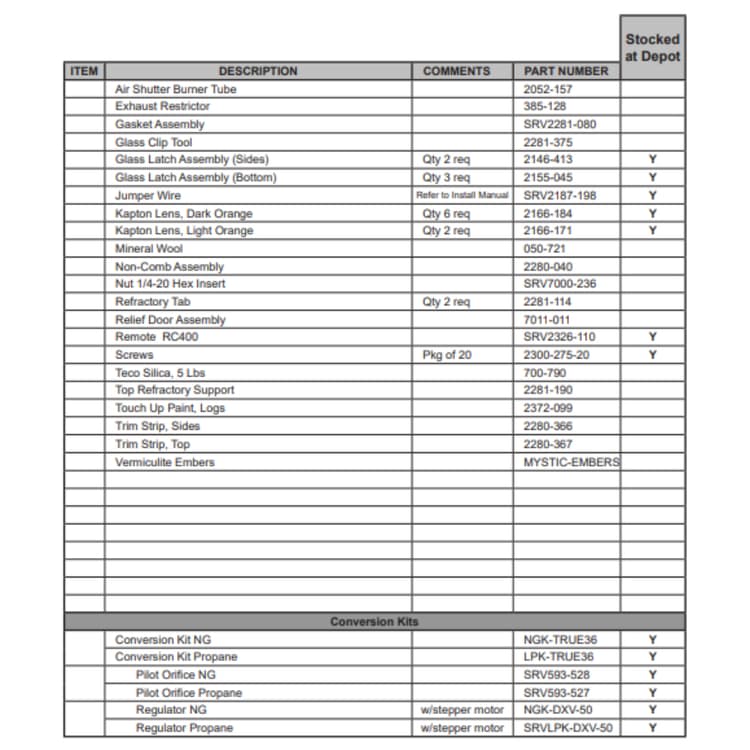 True-36-IFT Service Parts