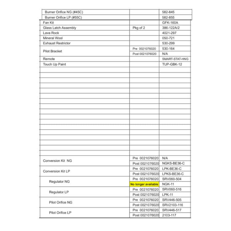 BE-36-C Service Parts