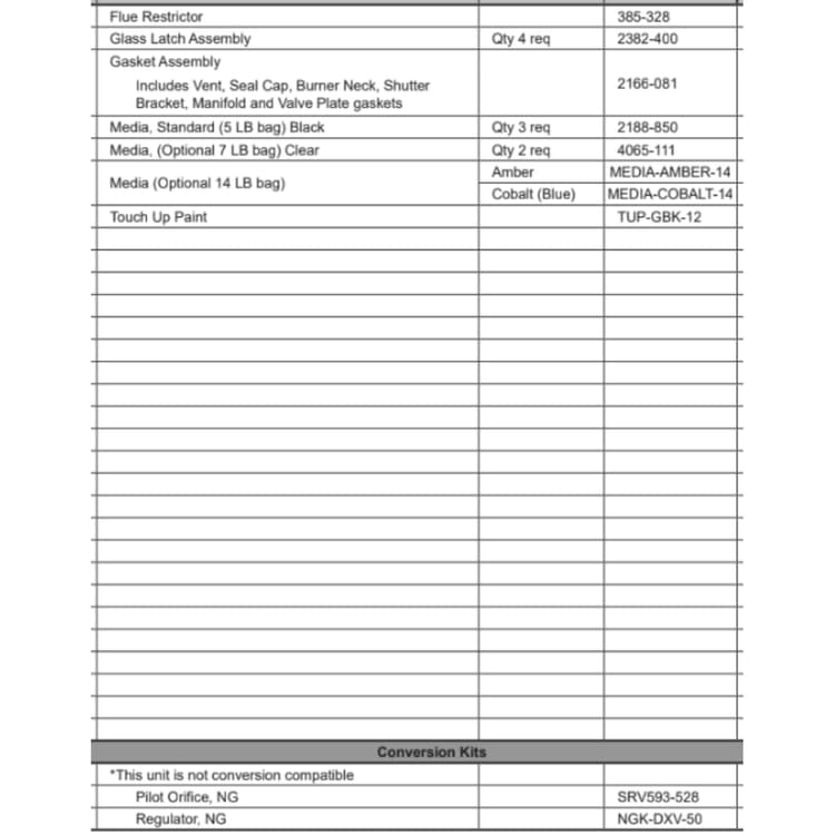 6000CMOD-IFT LP Service Parts