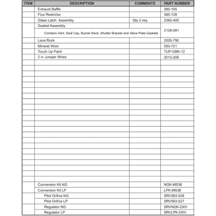 LCOR-36TRB-IPI Service Parts