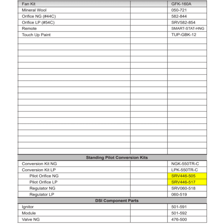 SL-550TR-D Replacement parts