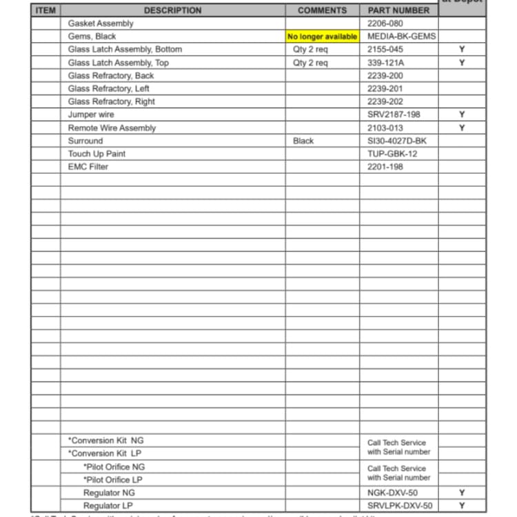 COSMO-I30 Service Parts
