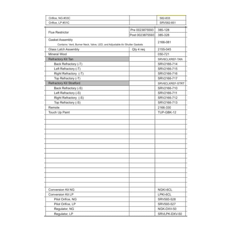 6000CL-IPI-T/S Service Parts
