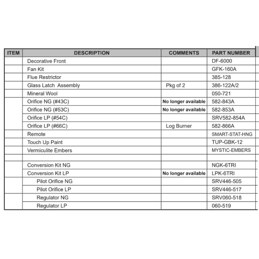 6000TRI Service Parts