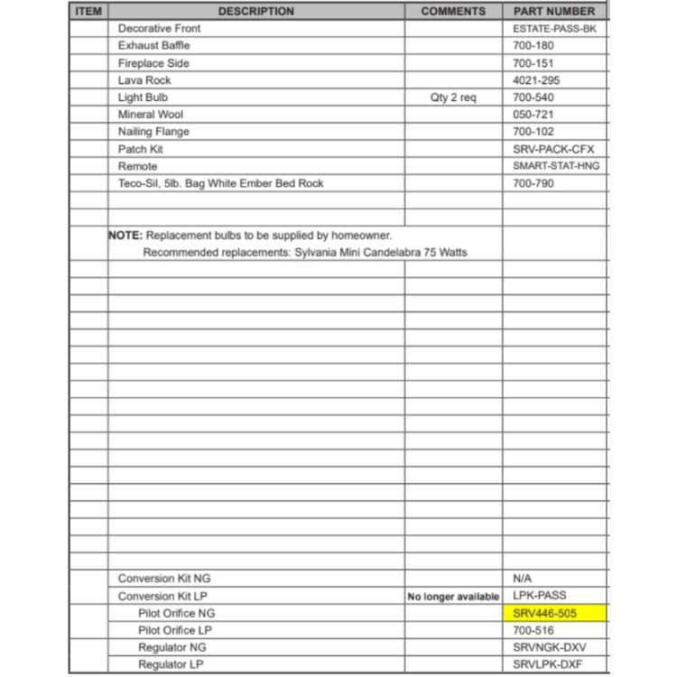 Passage Service Parts