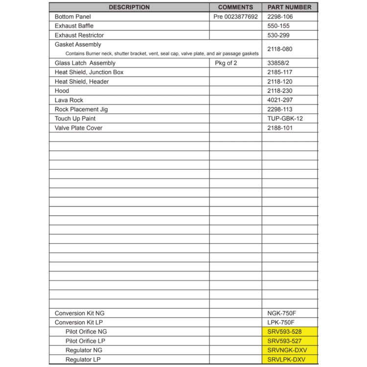SL-750F Replacement parts