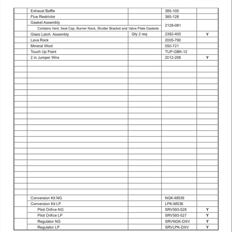 ST-36TRB-IPI Service Parts