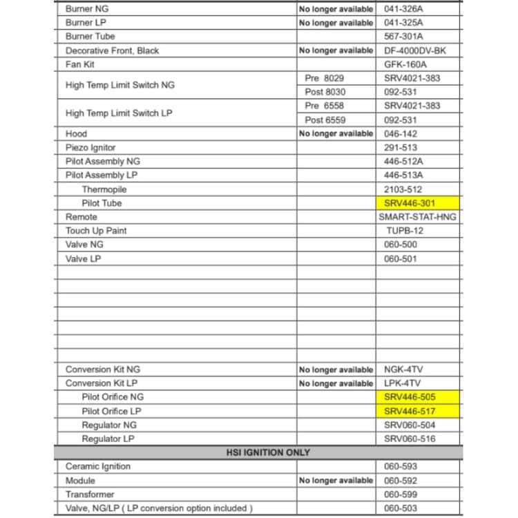 4000TV Service Parts