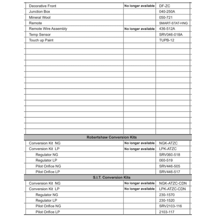 AT-ZC-B Service Parts