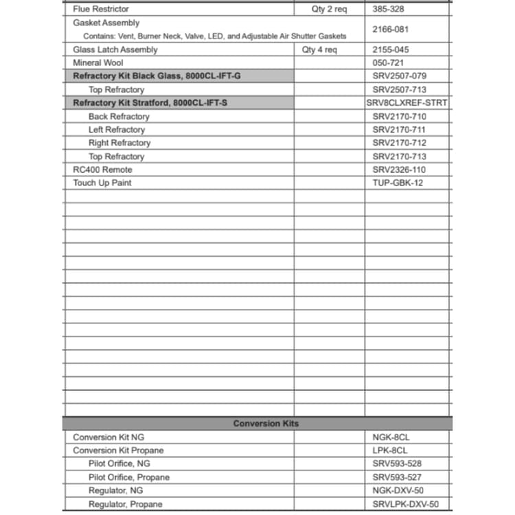 8000CL-IFT LP Service Parts