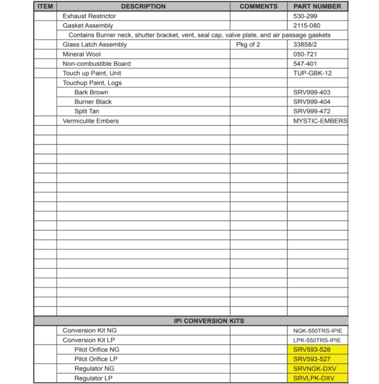 SL-550TRS-IPI-E Replacement parts