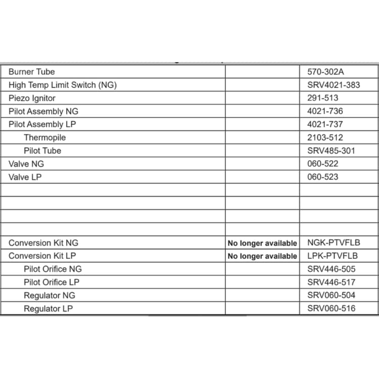 L-COR-TVFL/DSI Standing Pilot Components