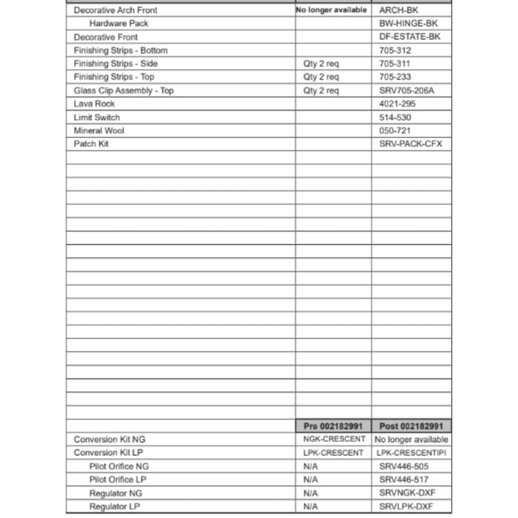 CFX-CRESCENT Service Parts
