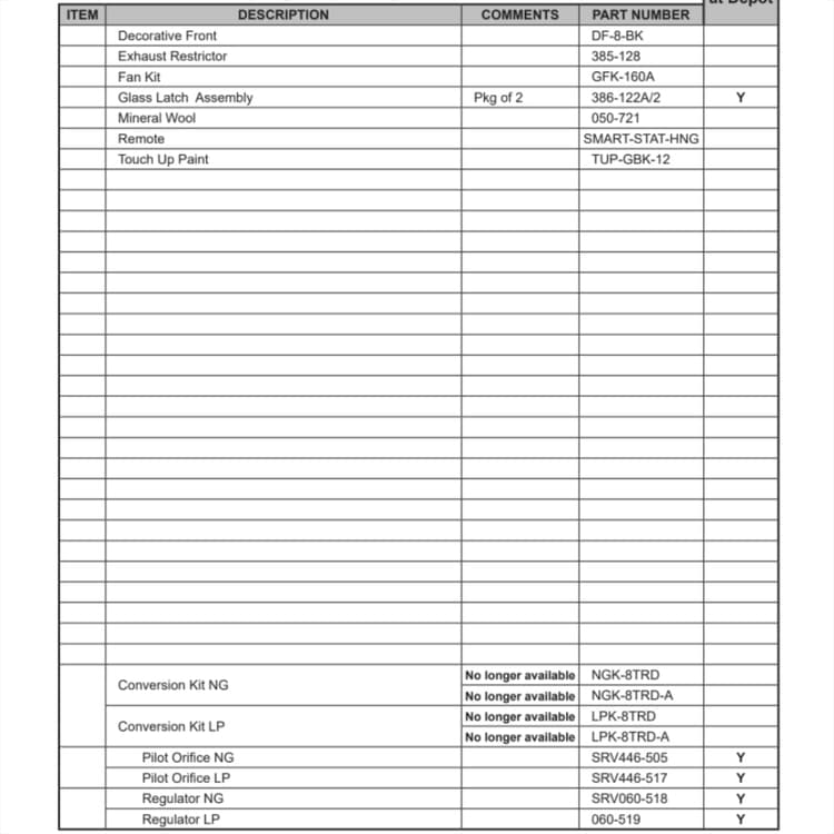 8000TRD Service Parts