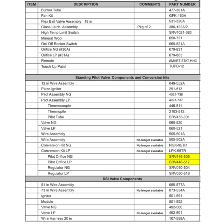 SL-950TV Service Parts