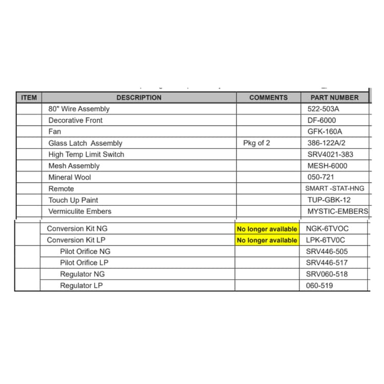 6000TV-OAK Service Parts