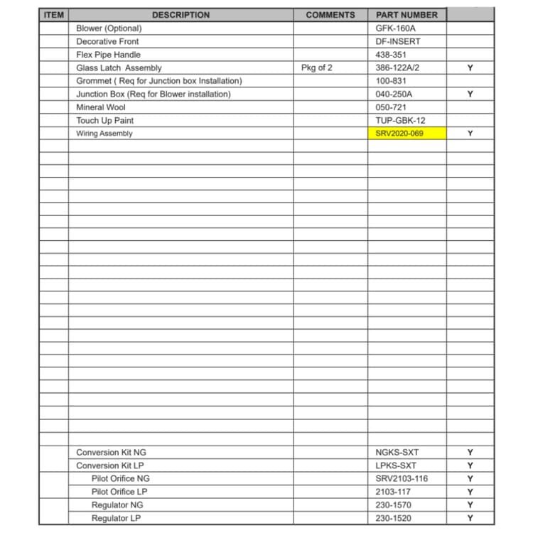 MTL-INSERT Service Parts
