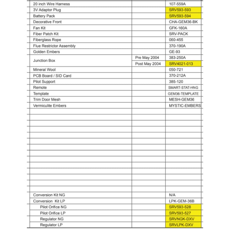 GEM-36 Service Parts