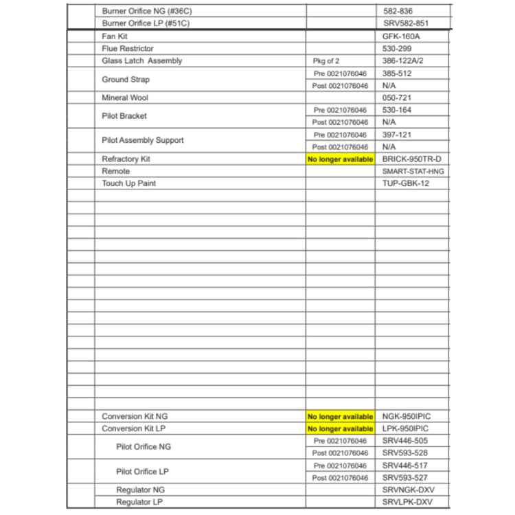 SL-950TR-IPI-D Service Parts