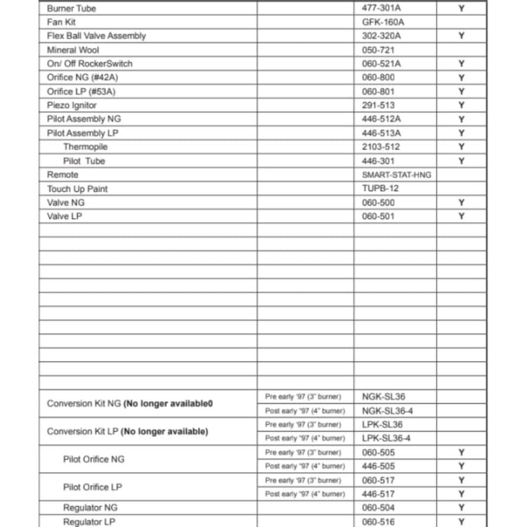 SL-36-NF Replacement parts