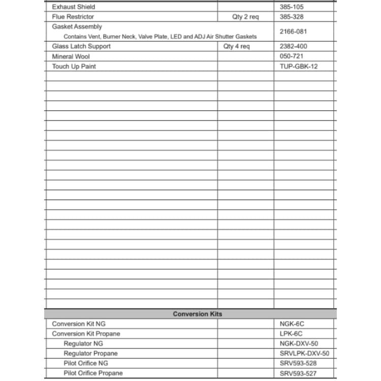 6000C-IFT LP Service Parts