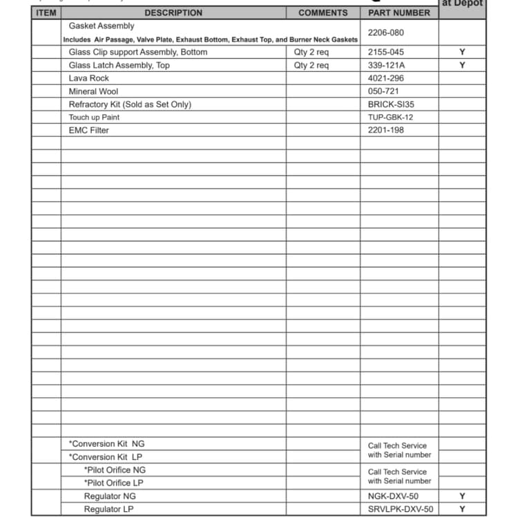 GRAND-I35 Service Parts