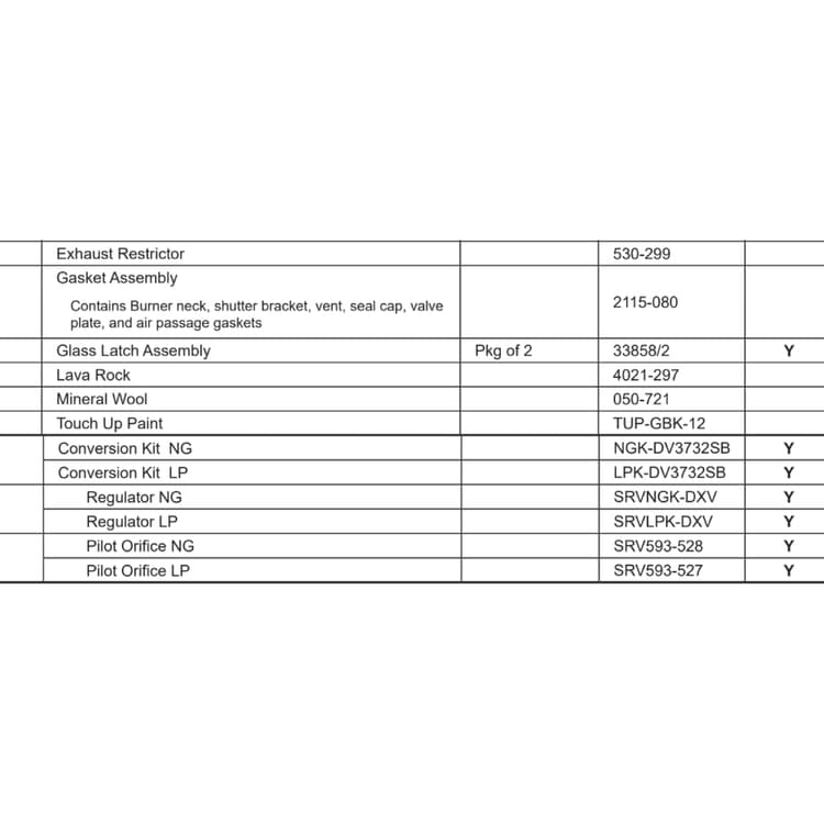 DV3732SBi Service Parts