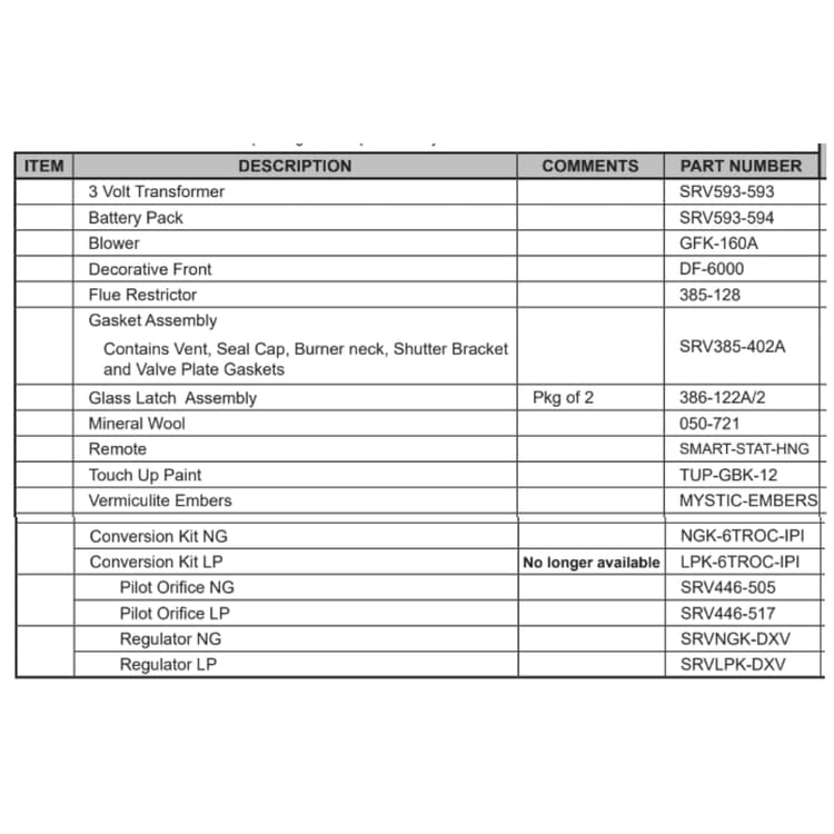 6000TR-OAK-IPI Service Parts