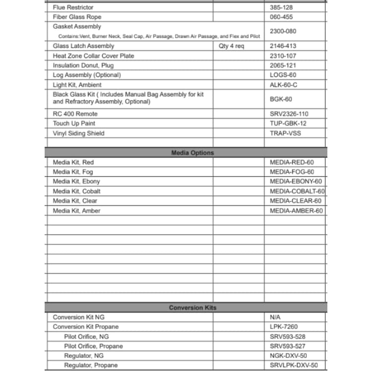 MEZZO60-C Service Parts