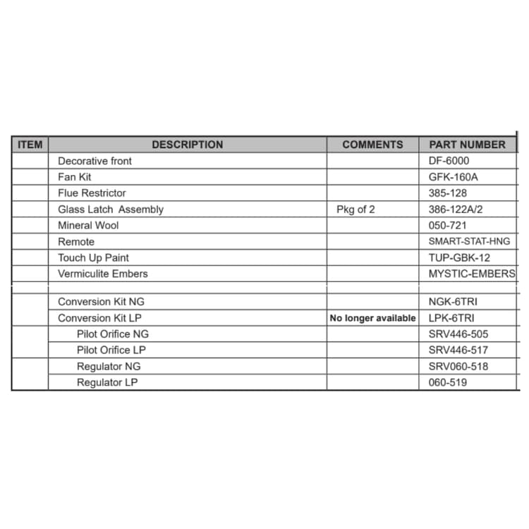 6000TRI-SP Service Parts