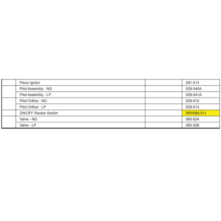 PIER-TRC-CE Service Parts